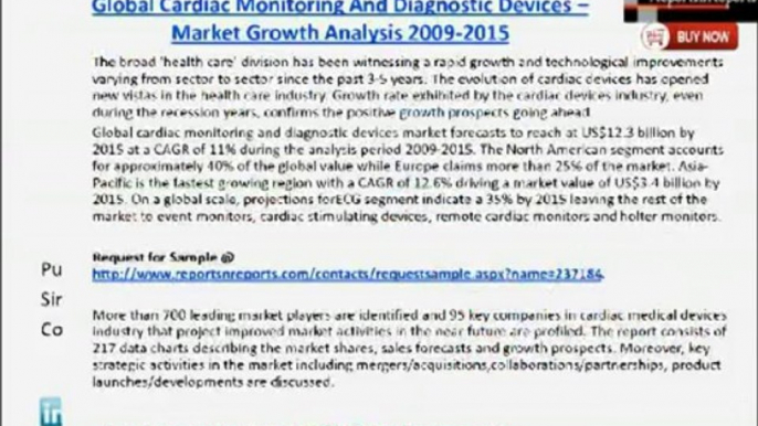 Global Cardiac Monitoring And Diagnostic Devices – Market Growth Analysis 2009-2015