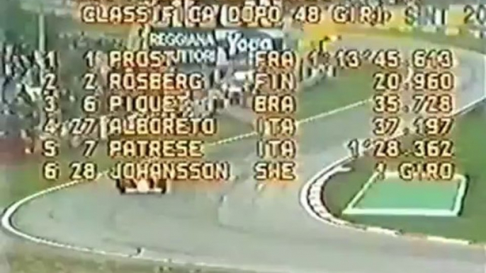 F1 - San Marino GP 1986 - Race - Part 2