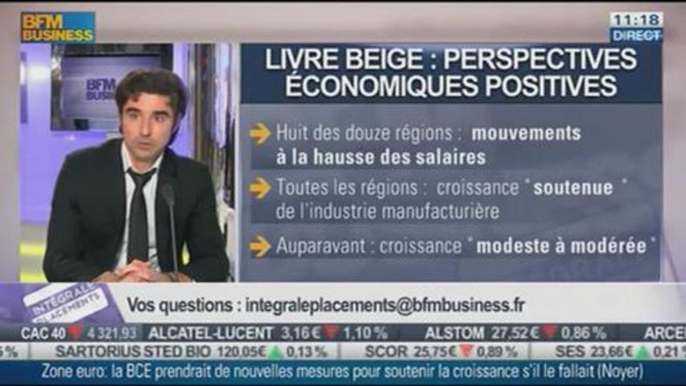 Arnaud de Langautier VS Thierry Sarles: Marchés: Analyse des résultats de ce début d'année, dans Intégrale Placements – 16/01 2/2