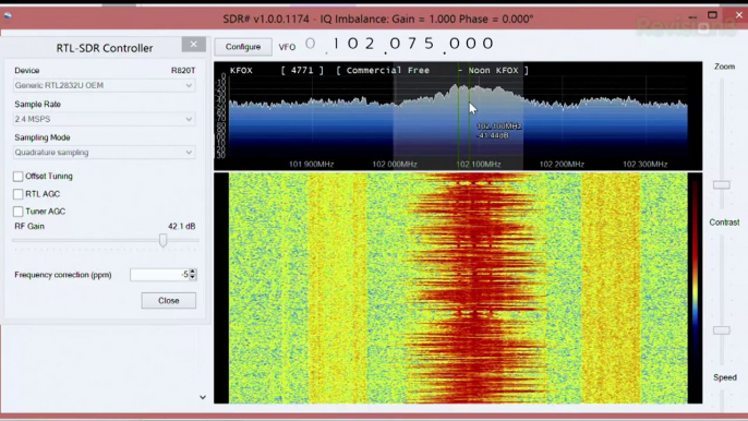 Free Software + $20 USB Dongle = Software Defined Radio - Hak5