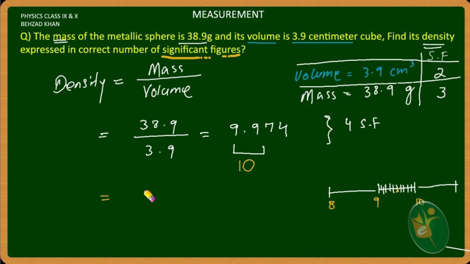 Lecture 004 Measurement - Numerical 2 Part 4 Physics in urdu free Tutorial Class IX