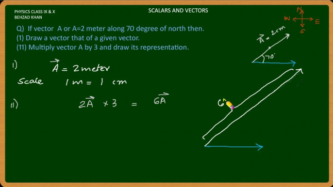 Lecture 011 Scalars and Vectors Numerical 2 Physics in urdu free Tutorial Class IX