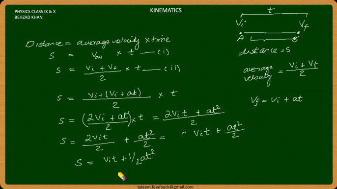 Lecture 017 Kinematics Part 4 Equations of Motion Physics in urdu free Tutorial Class IX