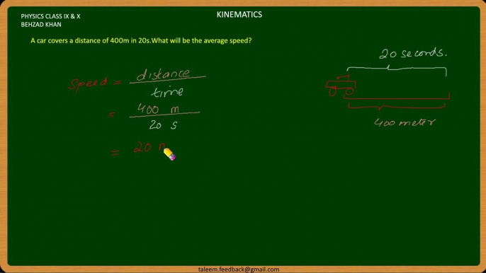 Lecture 018 Kinematics-Numerical 1 A cyclist moves his cycle from rest with an acceleration of 1 meter per se Physics in urdu free Tutorial Class IX