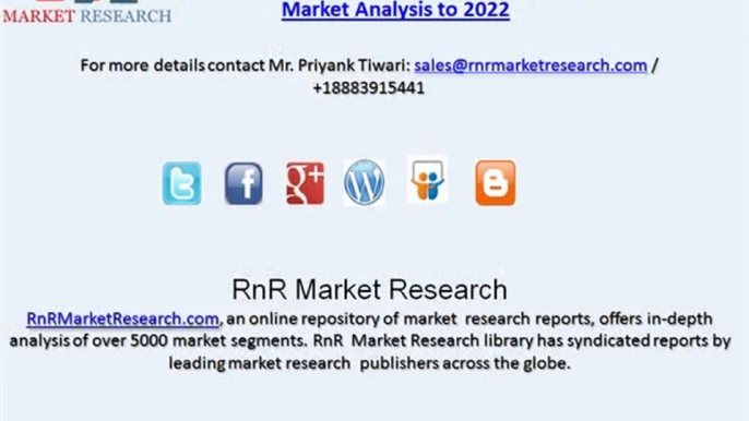 Systemic Lupus Erythematosus and Lupus Nephritis Market 2022