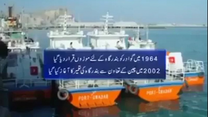 History Of Gwadar Port Of Pakistan (in Urdu)