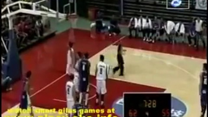 Smart Gilas Pilipinas vs Jordan Jones Cup 2011 Part 4[240P]