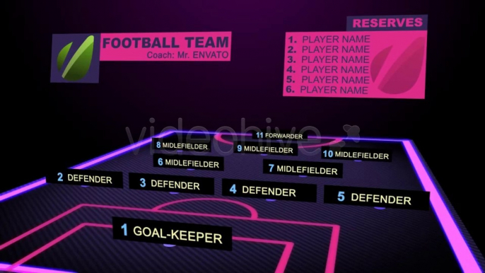 Football Team Tactics - After Effects Template