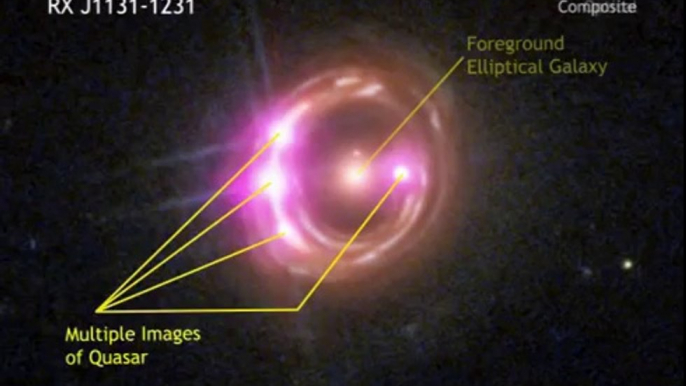 Measuring a Distant Black Hole's Spin