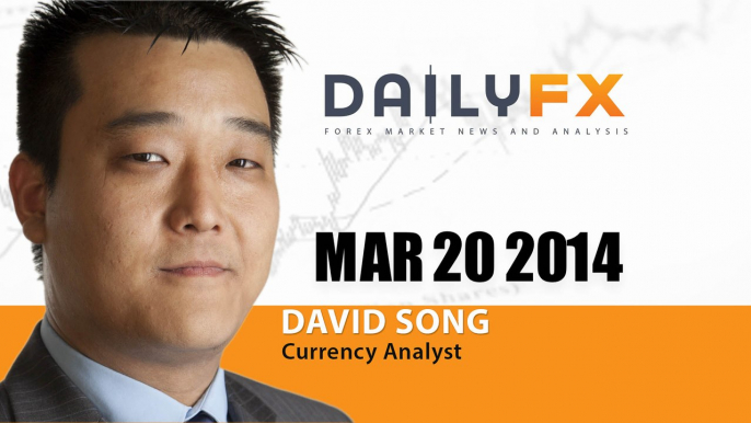 Forex: USD/CAD Risks Fresh Highs as Slowing Canada CPI Fuels Rate Cut Bets 03/20/2014