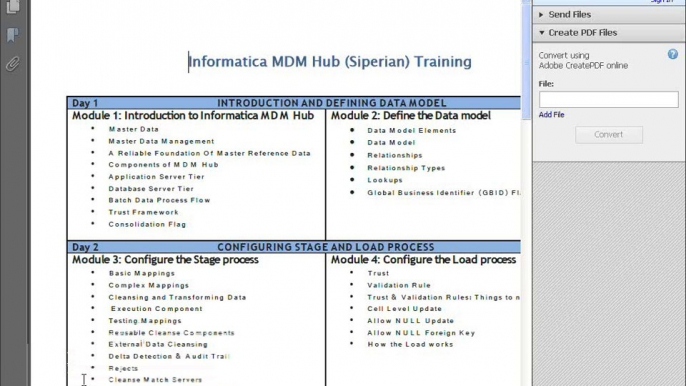 Informatica MDM Training/Informatica Master Data Management Training/Siperian Training/Informatica MDM Online Training/Informatica MDM Training Online/Informatica MDM/Siperian/MDM Training/MDM Online Training/MDM Informatica Training/MDM Informatica Onlin