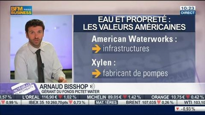 Comment investir dans les secteurs de l’eau et de la propreté ?: Arnaud Bischop, dans Intégrale Placements – 11/04