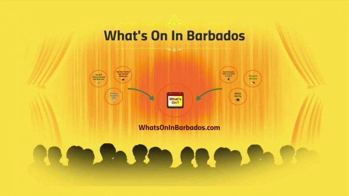 Barbados Events Get Prezi Animation