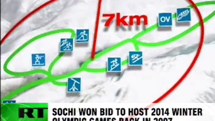 Russia prepares for Sochi Olympics