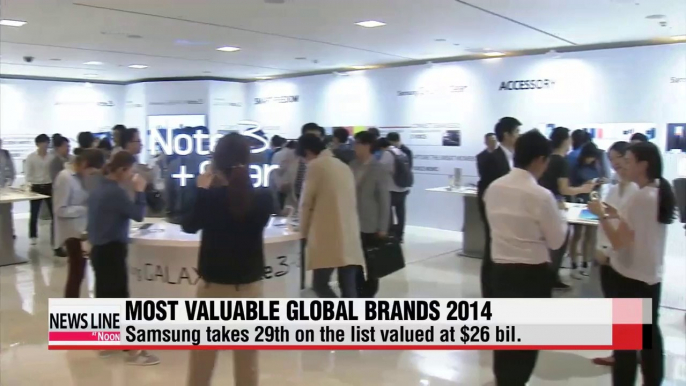 Samsung Electronics 29th on the most valuable brand list