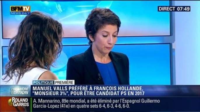 Politique Première:  Manuel Valls est plus populaire que François Hollande pour les présidentielles de 2017 – 30/05