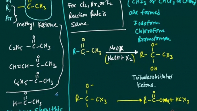 Aldehyde and Ketone- Organic Chemistry for JEE advance 2012 IIT-jee mains chemistry