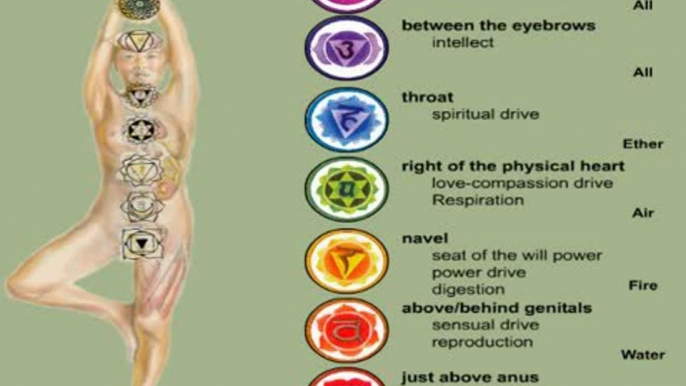 Reiki healing techniques