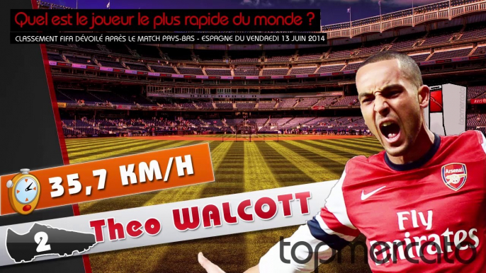 Robben, Ronaldo, Walcott... Le top 10 des joueurs les plus rapides au monde !