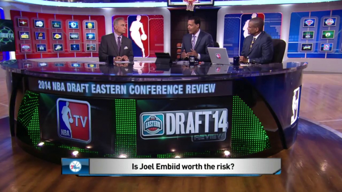 Joel Embiid Draft Review   Philadelphia Sixers   2014 NBA Draft