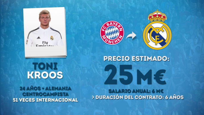 Oficial : Toni Kroos ficha por el Real Madrid