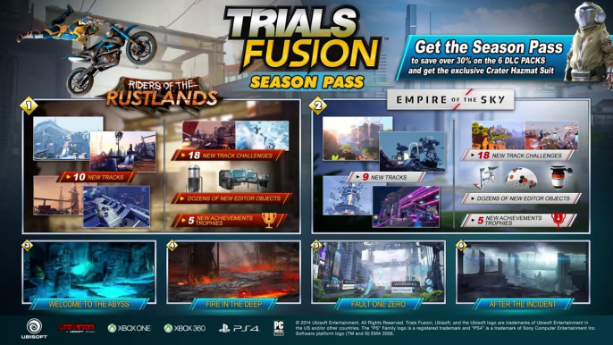 Trials Fusion (XBOXONE) - DLC Riders of the Rustlands