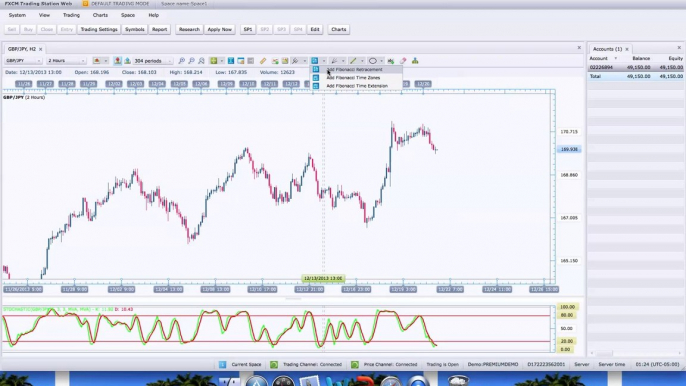 Forex Trading For Beginners - The Basics Beginner Guide To Investing Forex Currency Trading