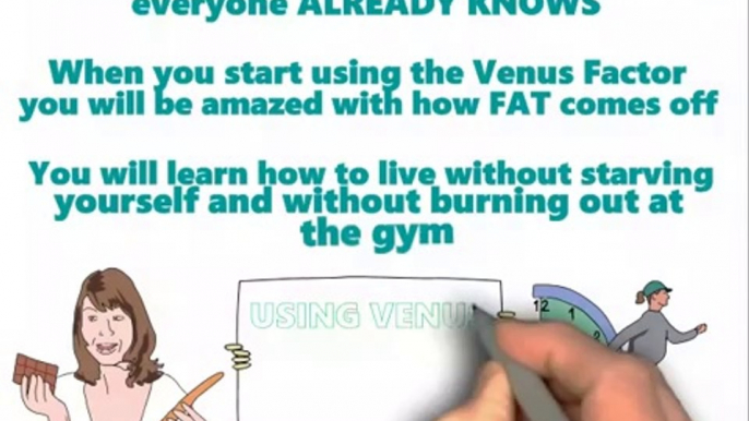 Venus Factor - Diet Plans For Women - Women Only1