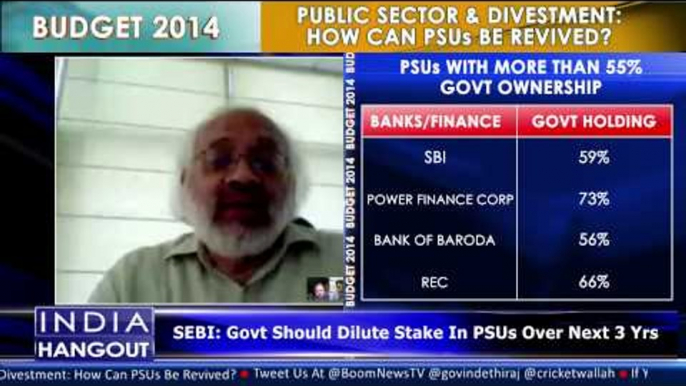 Public Sector & Divestment: How Can PSUs Be Revived? On #IndiaHangout