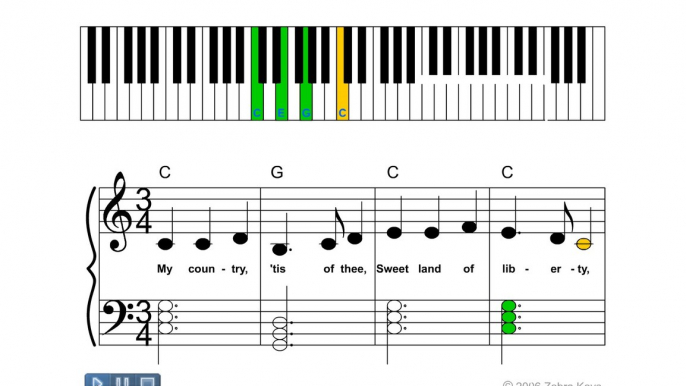 How to play Song, America  (My Country 'Tis Of Thee) on Piano