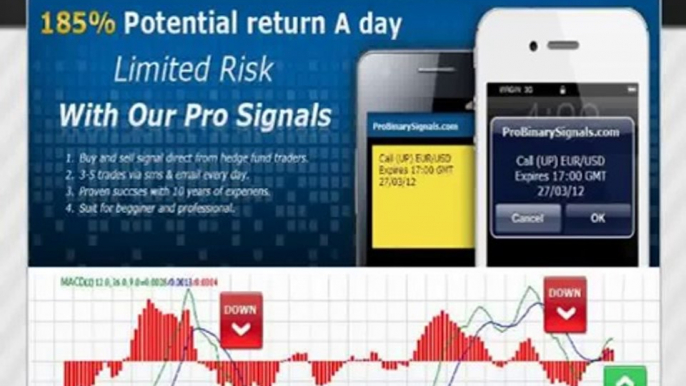 Pro Binary Signals -- Profit Trading description.avi