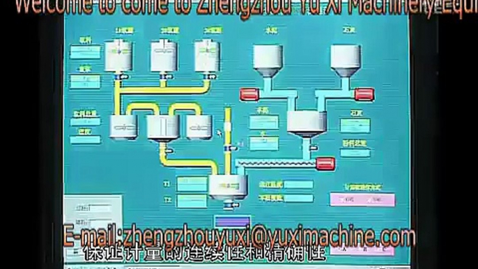 Aerated brick equipment ；Aerated brick equipment  supplier;Aerated brick machine supplier；Light brick machine supplier