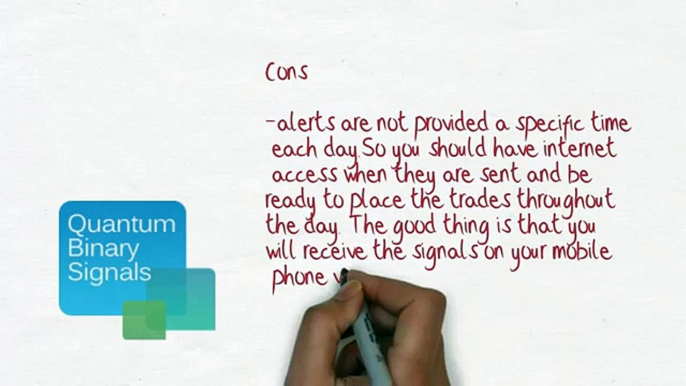 Quantum Binary signals Review - by George Garoufalis