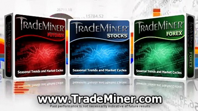 TradeMiner, Stocks, Futures & Forex