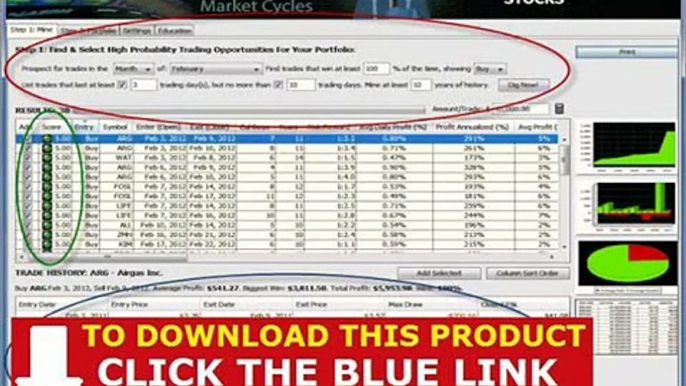 Trademiner Stocks Futures & Forex + Gecko Software Trademiner