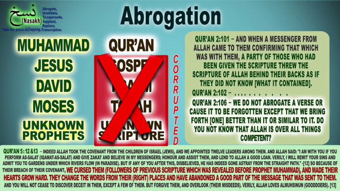 ABROGATIONs & CONTRADICTIONS in QURAN | Responding Anti-Islamist | HD