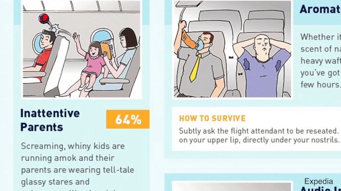 Expedia Releases List Of Most Annoying Types Of Airplane Passengers