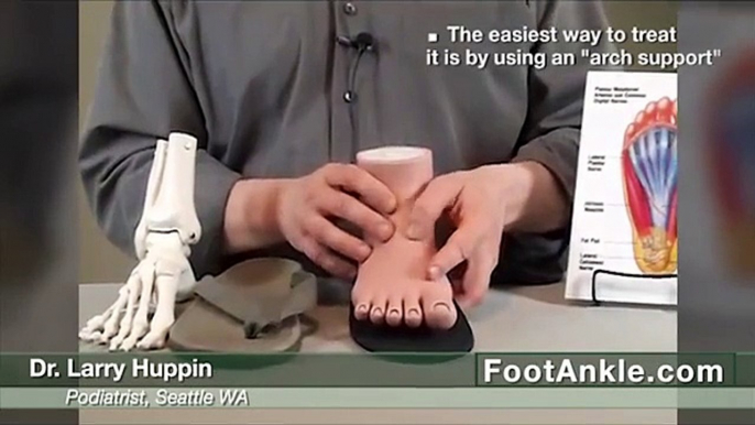 I Have Plantar Fasciitis and Now the Outside of My Heel Hurts - Podiatrist Larry Huppin