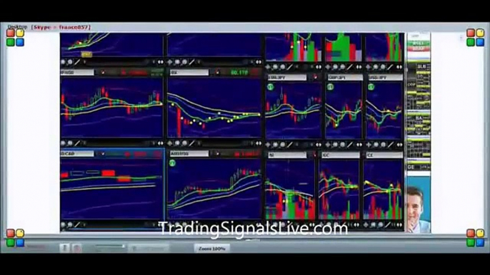 Binary Options Trading Signals Live, Day 1   Copy a Live Forex and commodities trader in Action!   Y