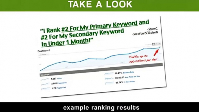 backlink beast review