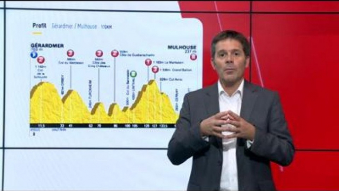 CYCLISME - TOUR - 9e étape : L'oeil d'Éric Boyer