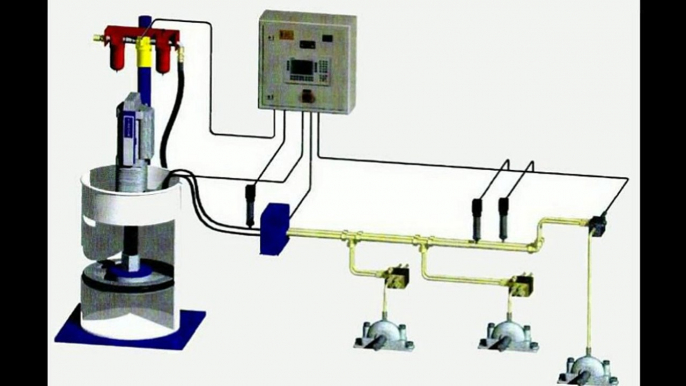 High-tech Pneumatic Pumps For Lubrication