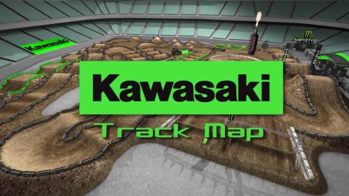 2015 AMA Supercross Rd 2 Phoenix - Track Map (720p HD)