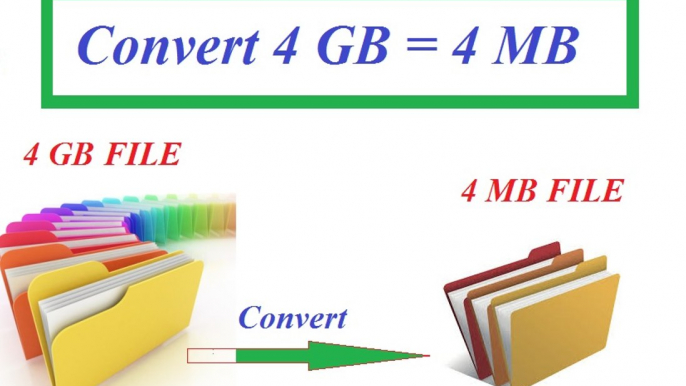 Which Software is Best for Compressing Video Files 4GB to 40MB