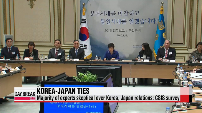 Majority of experts skeptical over Korea, Japan ties: CSIS survey