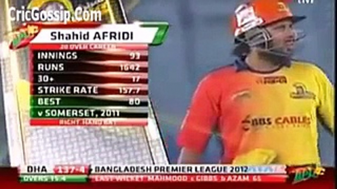 WORLD BIGGEST SIX OF shahid AFRIDI OF 230 METRE 2013 In Cricket History -