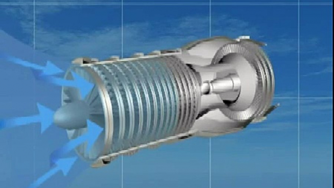 How to work Gas Turbine-Gas Turbine Animation