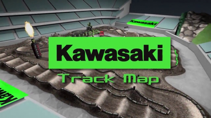 2015 AMA Supercross Rd 1 Anaheim 1 - Track Map (720p HD)