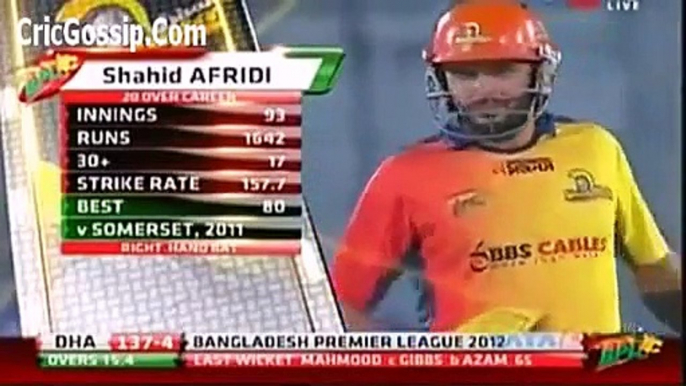 World Biggest Six Of Shahid Afridi Of 230 Metre 2014 - Best Of Twenty Twenty Cricket!