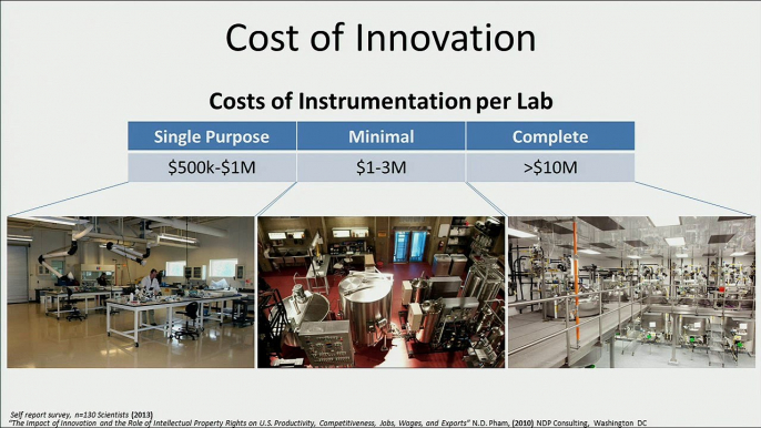 Brian Frezza, Experimenting on Experiments--Bringing Lean Startup to Scientific Research